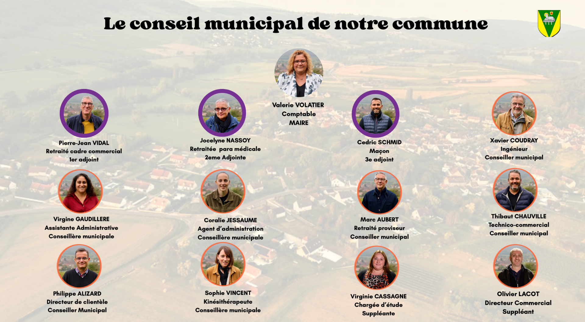 Notre conseil Municipal
